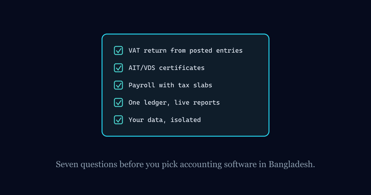 Illustration for: How to Choose Accounting Software in Bangladesh: 7 Questions to Ask Before You Buy