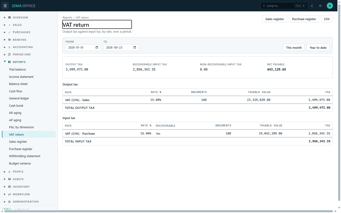 Izma Office VAT return report showing output tax, recoverable input tax and net VAT payable for Bangladesh