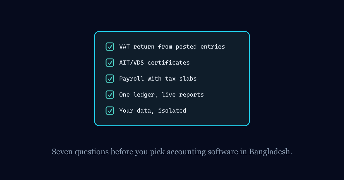 A checklist for choosing accounting software in Bangladesh